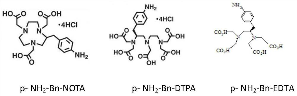 A kind of preparation method of heavy metal cadmium artificial antigen and the application of nota in the preparation of heavy metal cadmium artificial antigen reagent