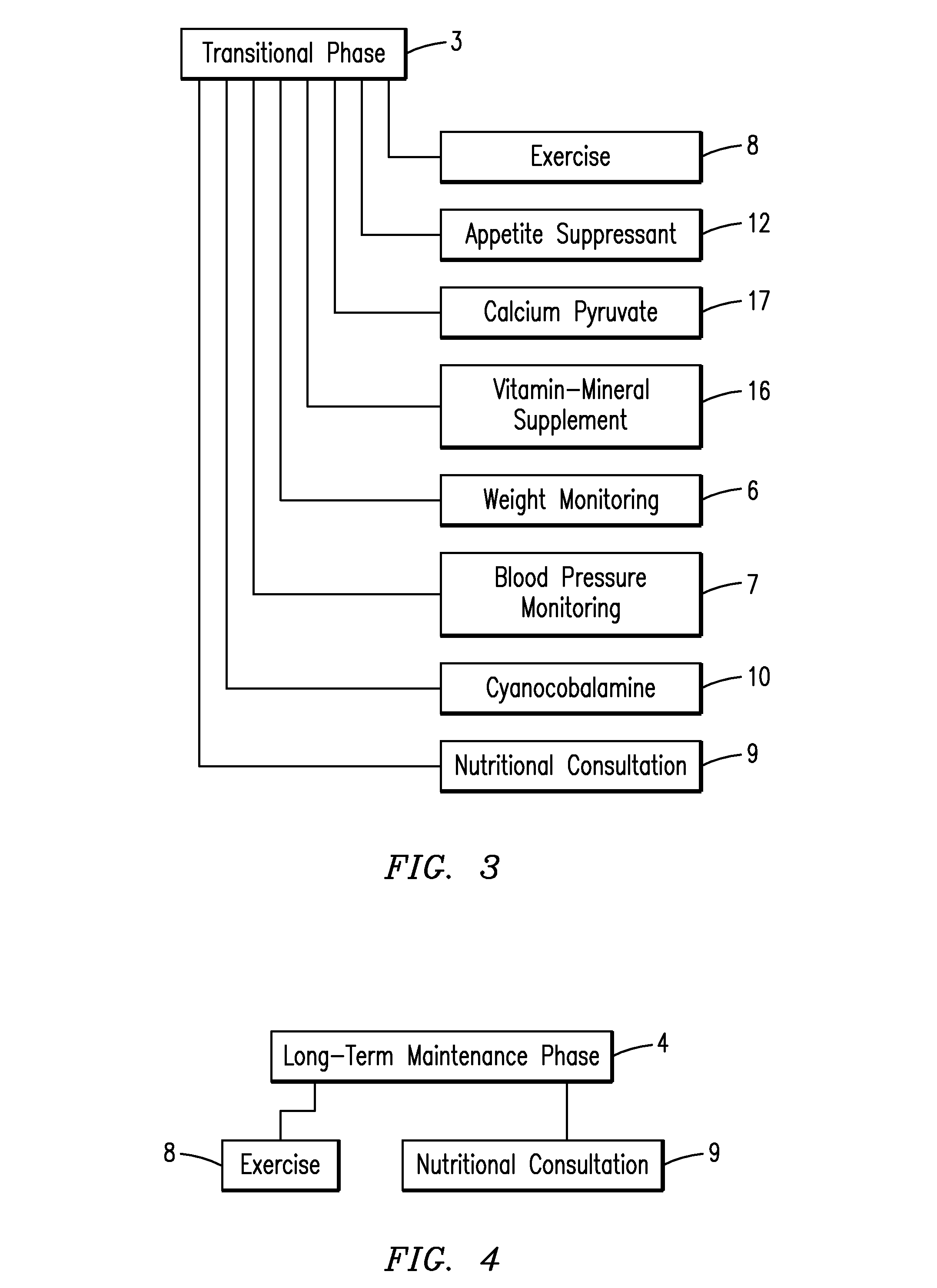 Weight reduction program and method