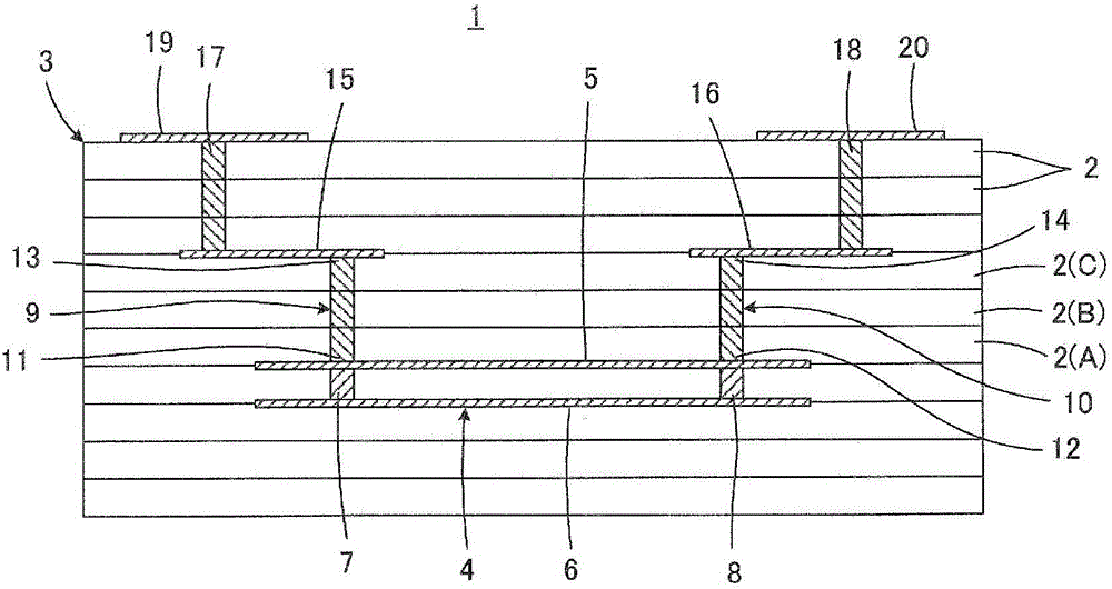 Multilayer ceramic substrate and manufacturing method thereof