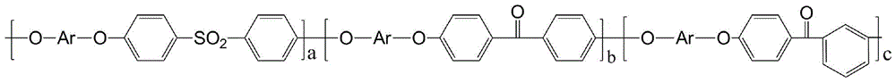 High fluidity polysulfone ketone resin and its production process