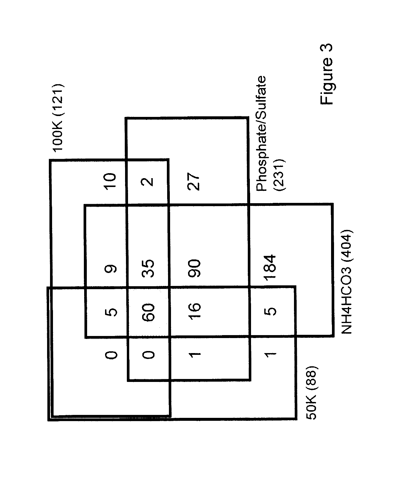 Methods and compositions for the detection of ovarian cancer