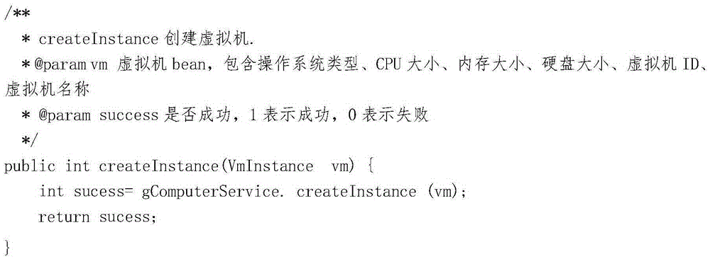 Method of reducing physical disk I/O reading and writing