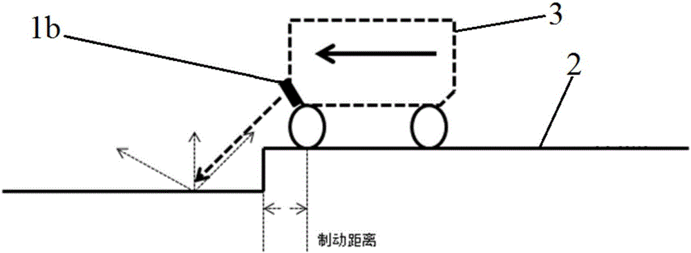 Fall-proof wheeled robot and fall-proof method