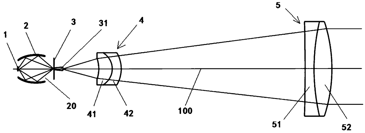 Parallel light source