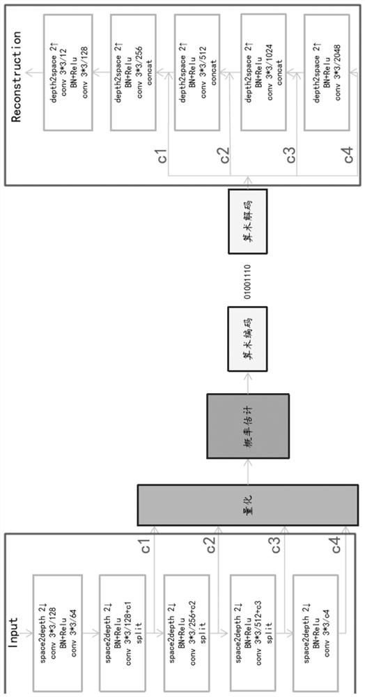 Picture-based lossless compression method, intelligent terminal and storage medium