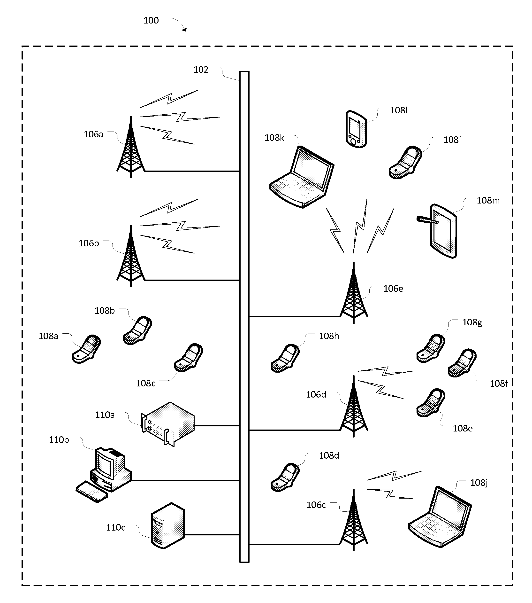 Method and system for automatic neighbor relations in multi-vendor heterogeneous network