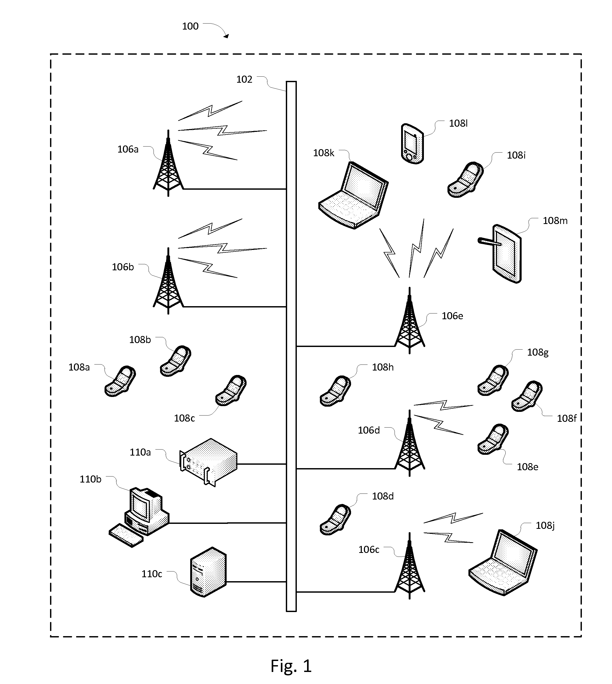 Method and system for automatic neighbor relations in multi-vendor heterogeneous network