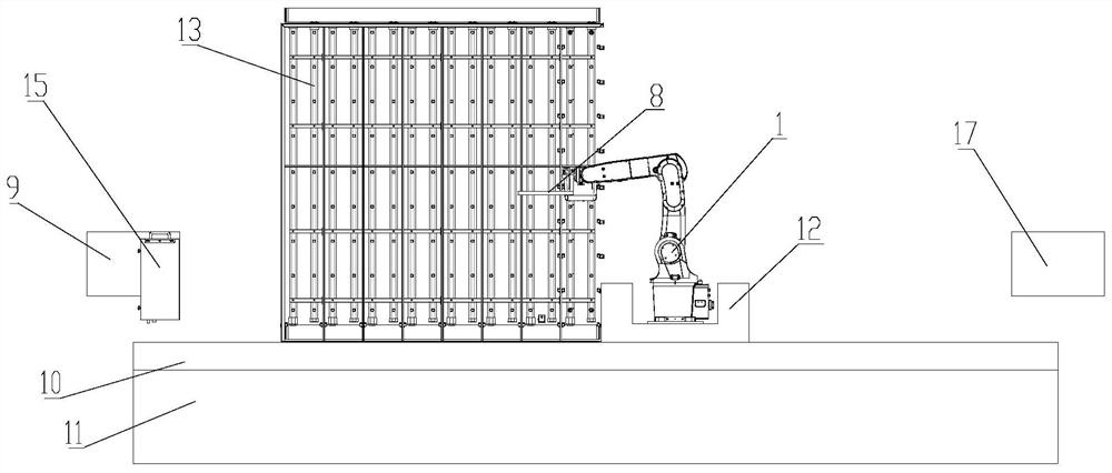 An intelligent warehouse robot picking and placing system and method thereof