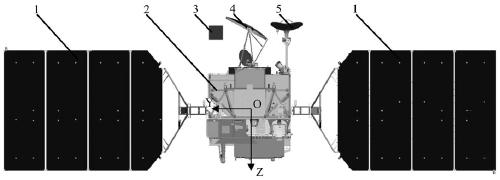 Method for obtaining windward side pressure center position and area of spacecraft