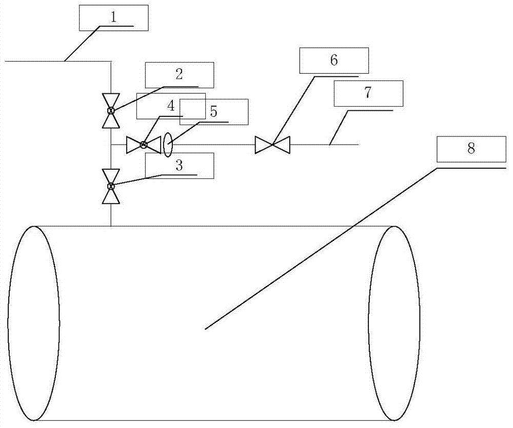 A system utilizing bog to cool pipes