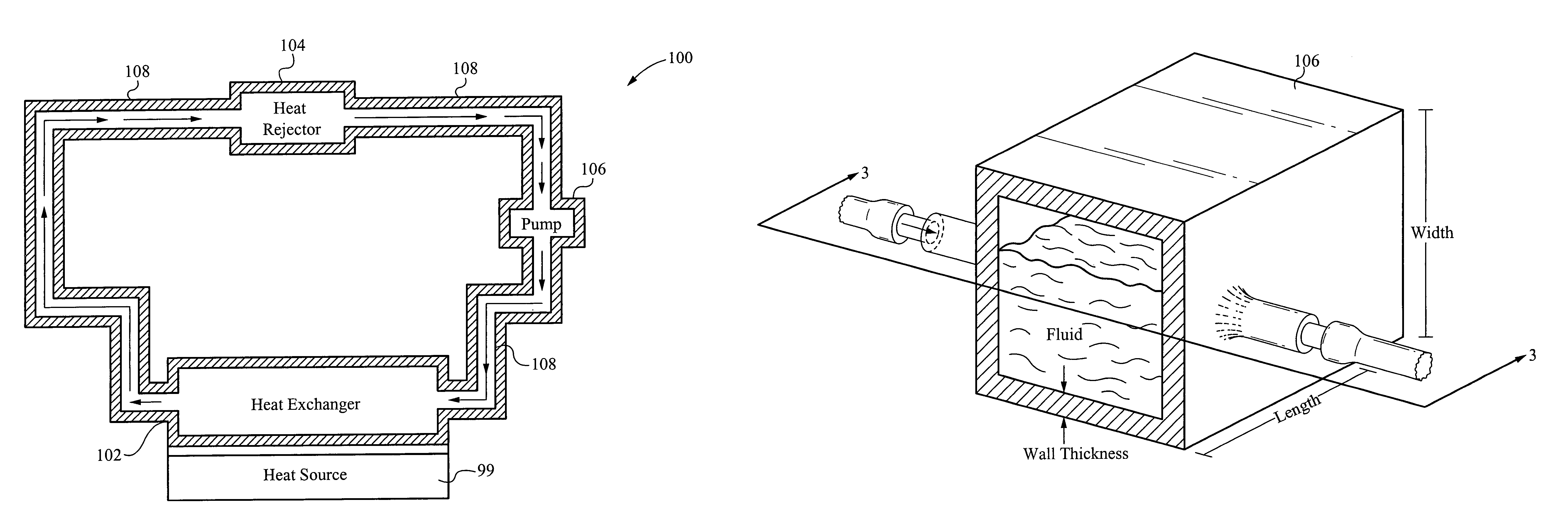 Hermetic closed loop fluid system