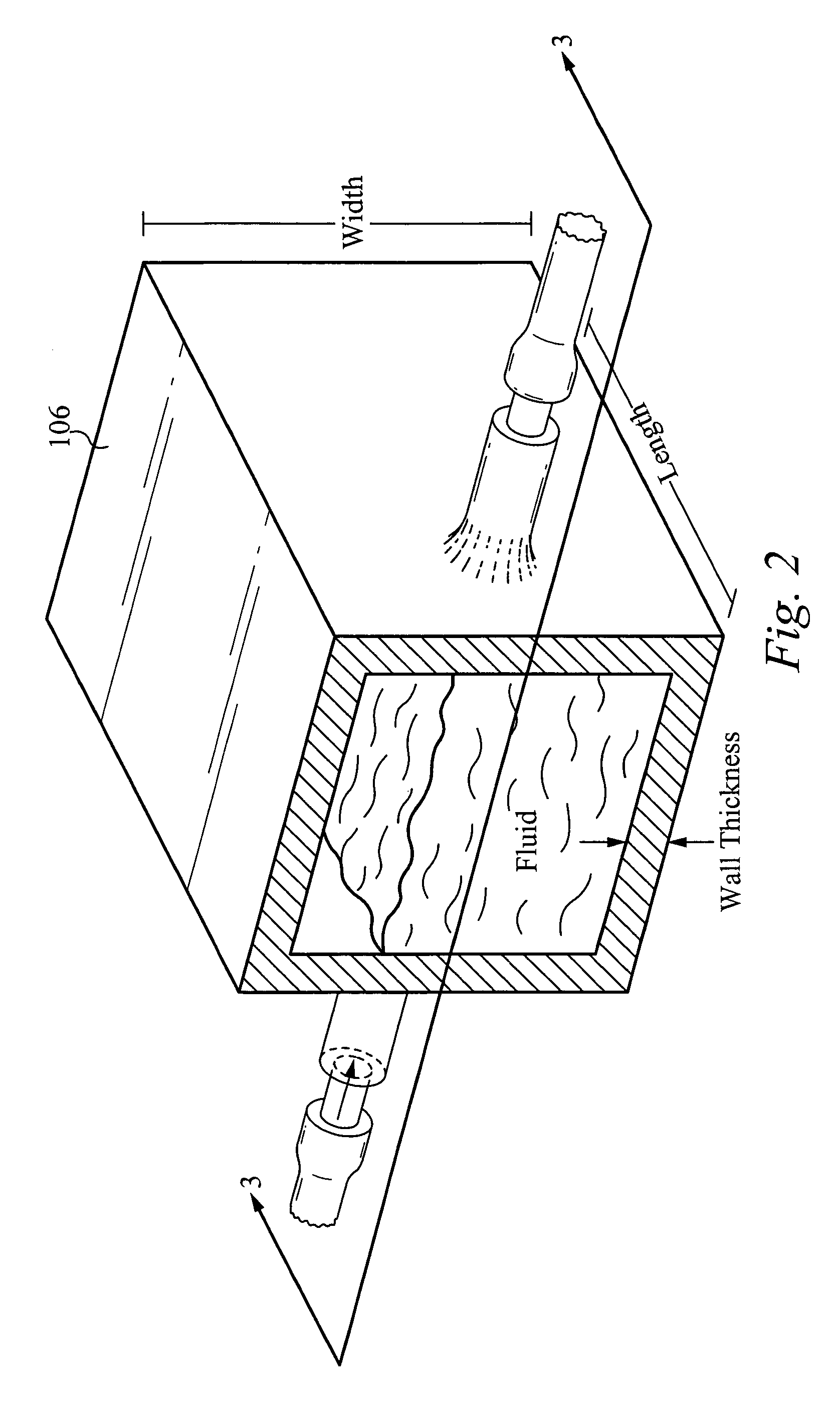 Hermetic closed loop fluid system