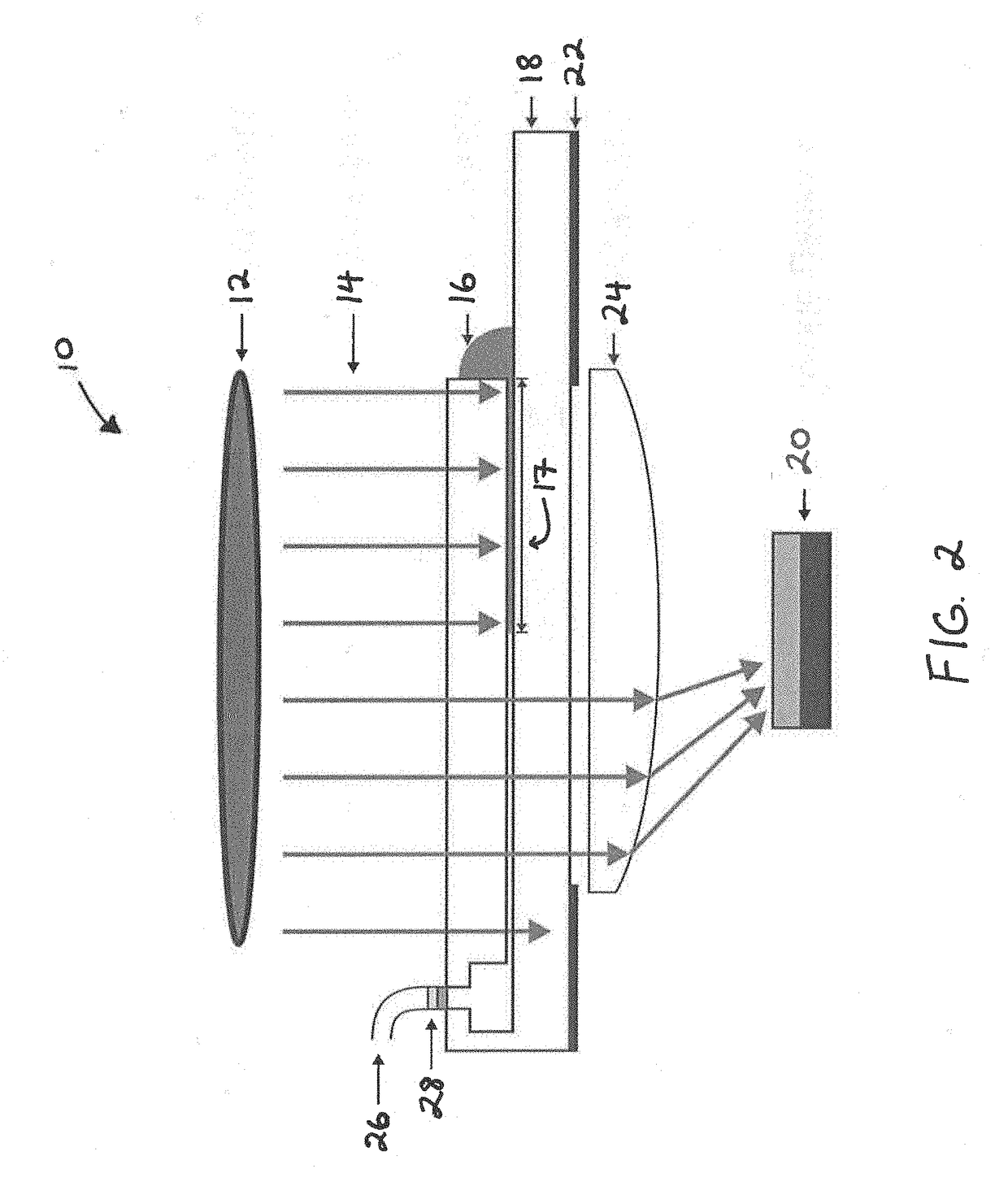 Assembly for Measuring the Viscosity of Fluids Using Microchannels