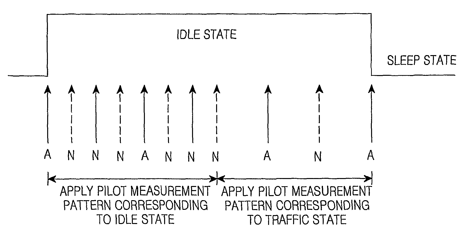 Handoff method and apparatus for terminal based on efficient set management in communication system