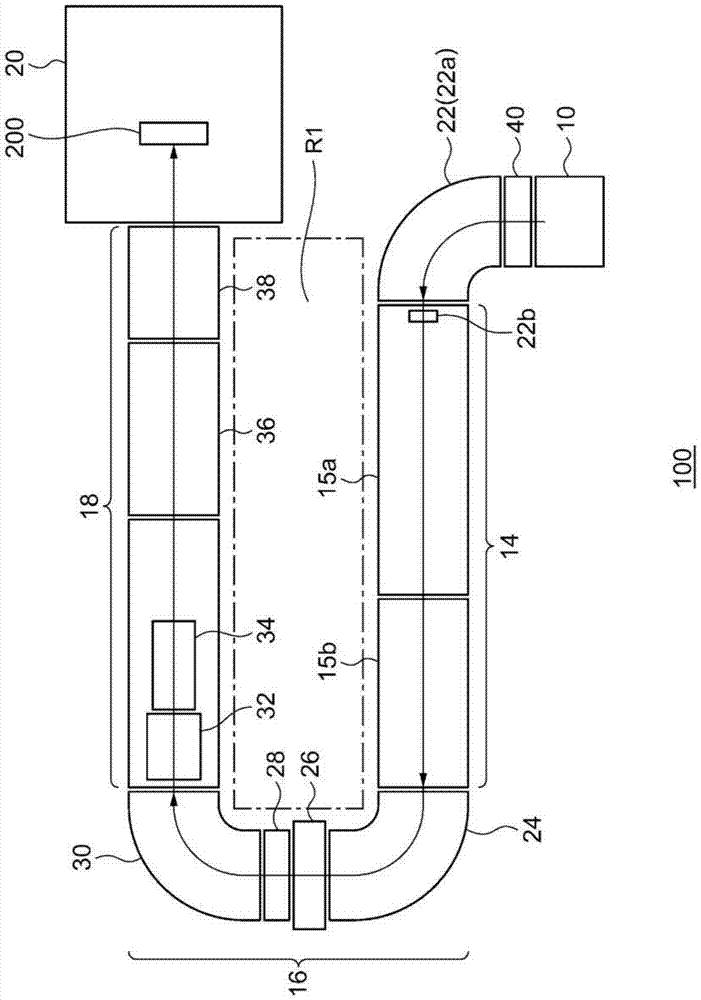 High Energy Ion Implantation Device