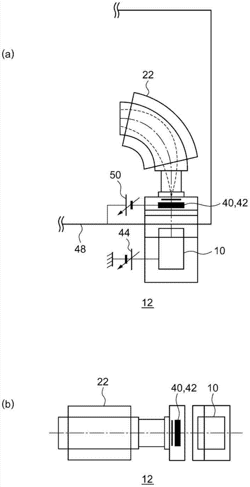 High Energy Ion Implantation Device