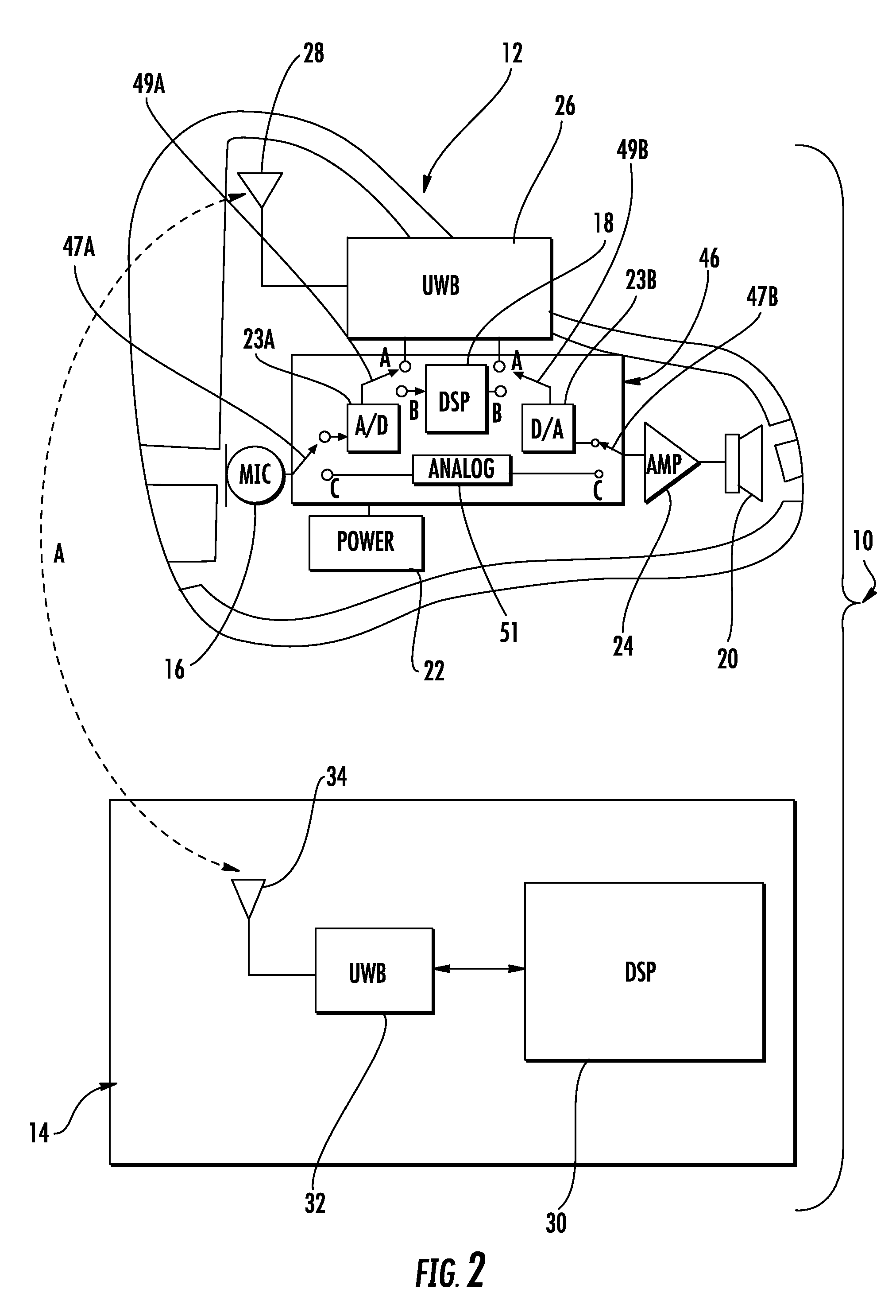 Method of enhancing sound for hearing impaired individuals