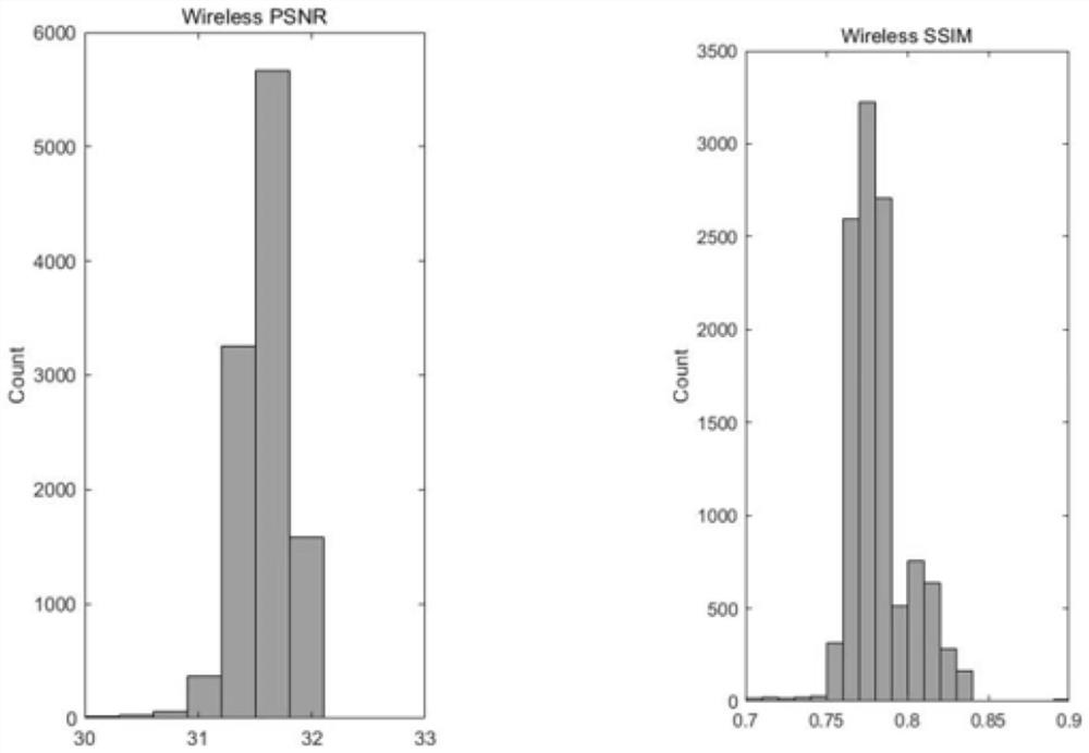 Wireless miniature fluorescent microscopic imaging device and application thereof