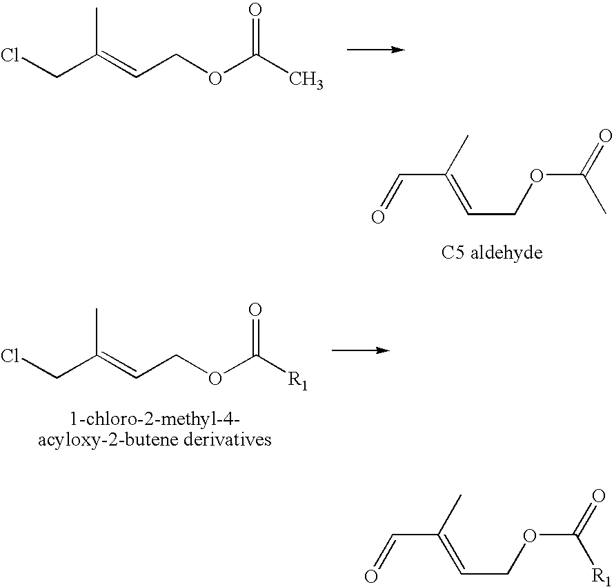 Method of manufacturing 1-chloro-2-methyl-4-acyloxy-2-butene derivatives