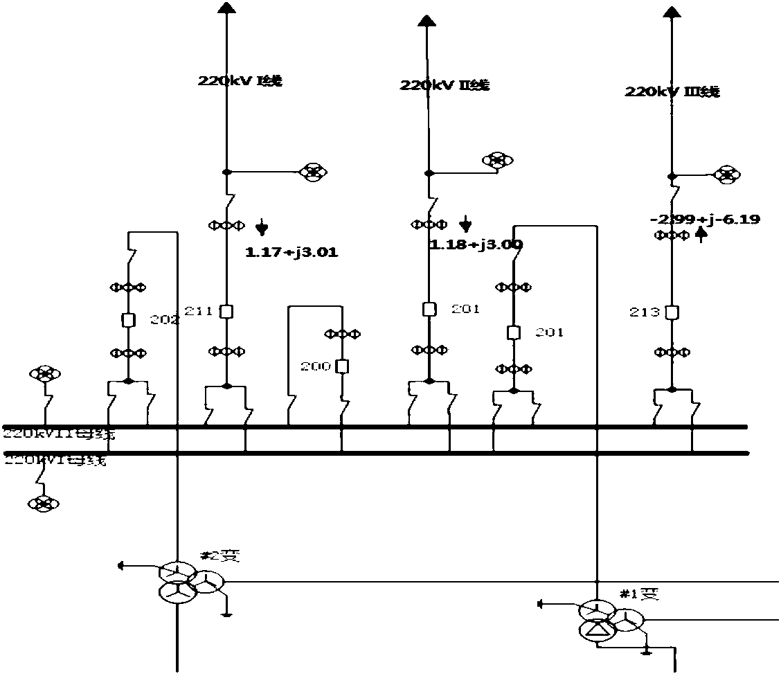 Fault vector analysis and fault diagnosis method based on mapping of instation main wiring diagram