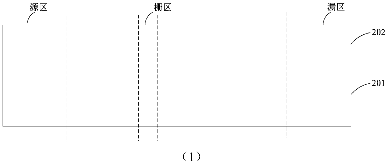 Gallium oxide field effect transistor and preparation method thereof