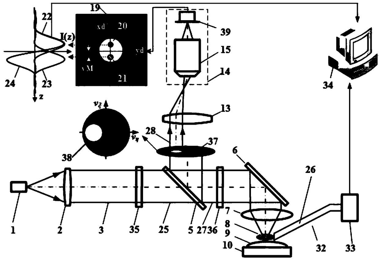 Rear spectrophotometric pupil laser differential confocal mass-spectrum microscopic imaging method and device