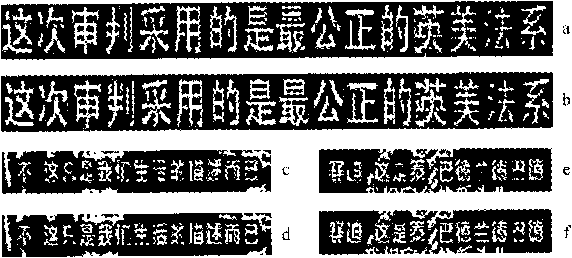 Method and device for extracting characters