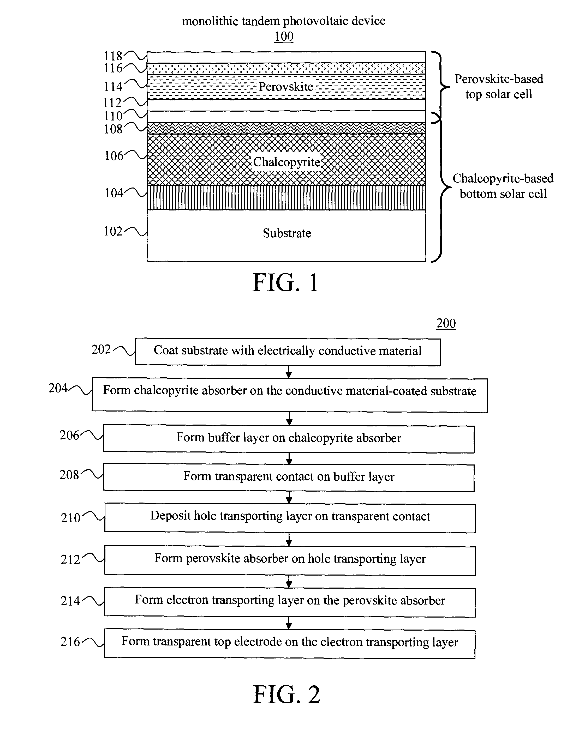 Monolithic Tandem Chalcopyrite-Perovskite Photovoltaic Device