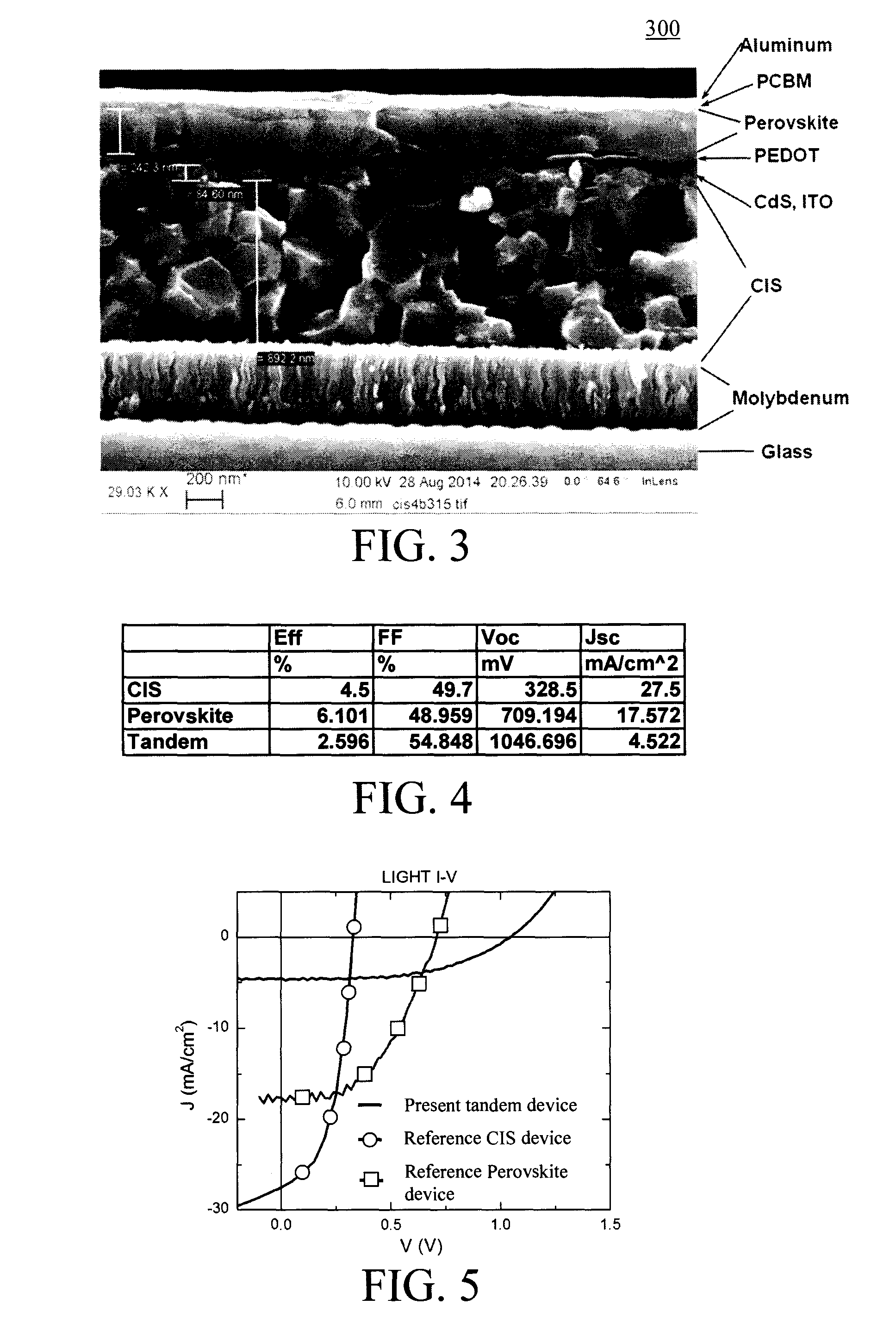 Monolithic Tandem Chalcopyrite-Perovskite Photovoltaic Device