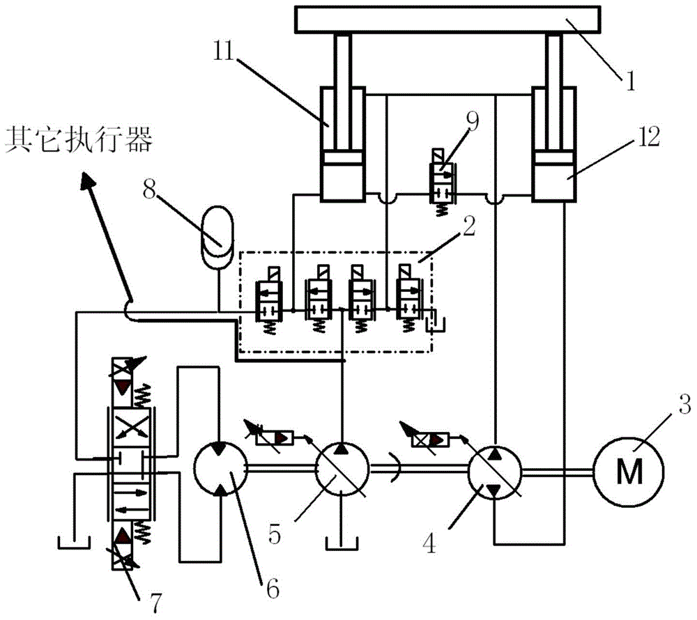 Double-hydraulic-cylinder mixed drive control system