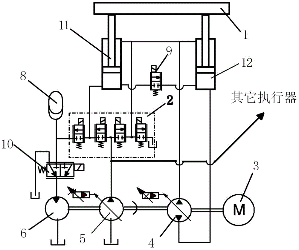 Double-hydraulic-cylinder mixed drive control system