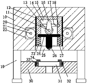 Advanced mold designing and manufacturing technical equipment