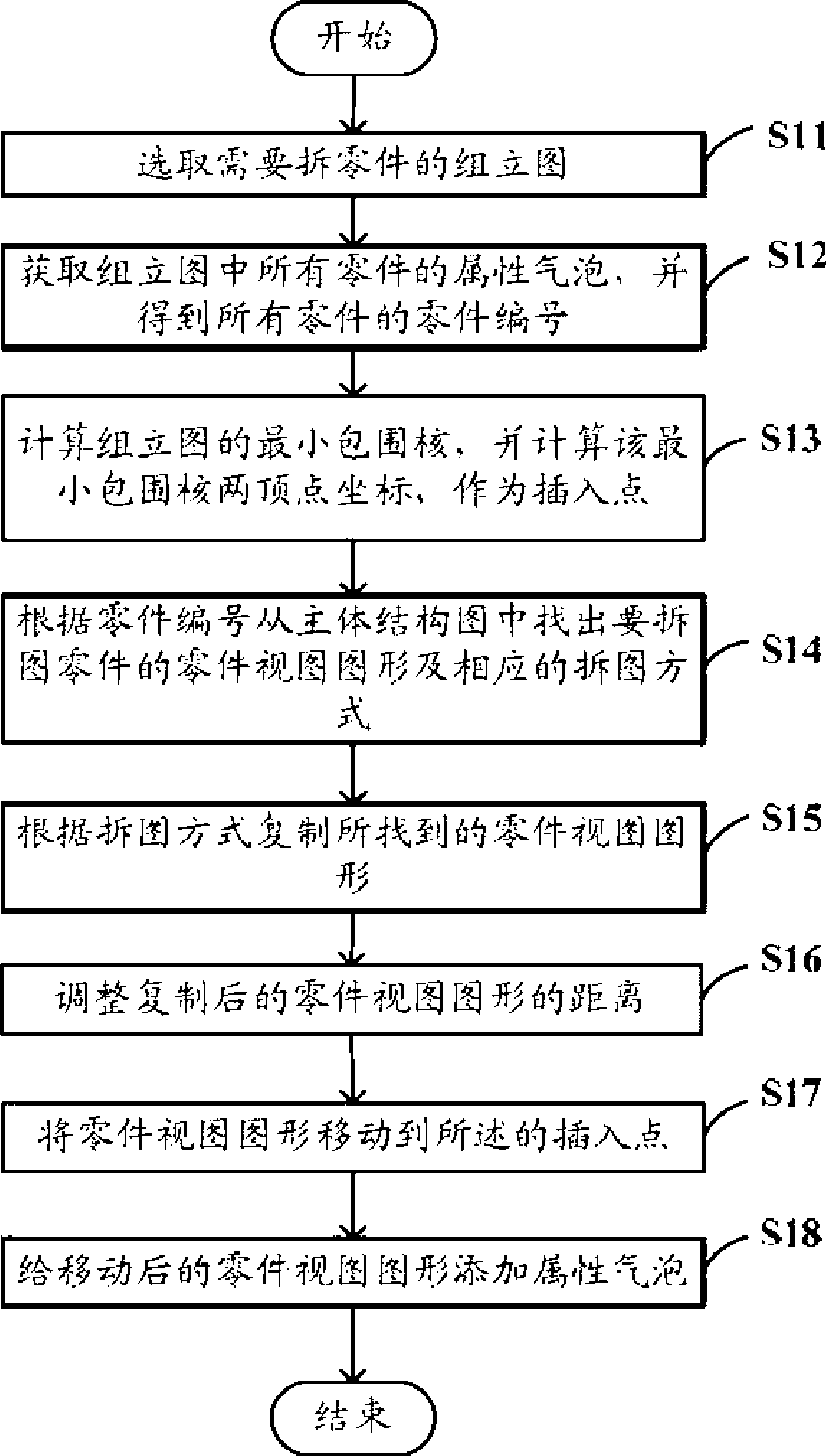 Part dismantling drawing system and method