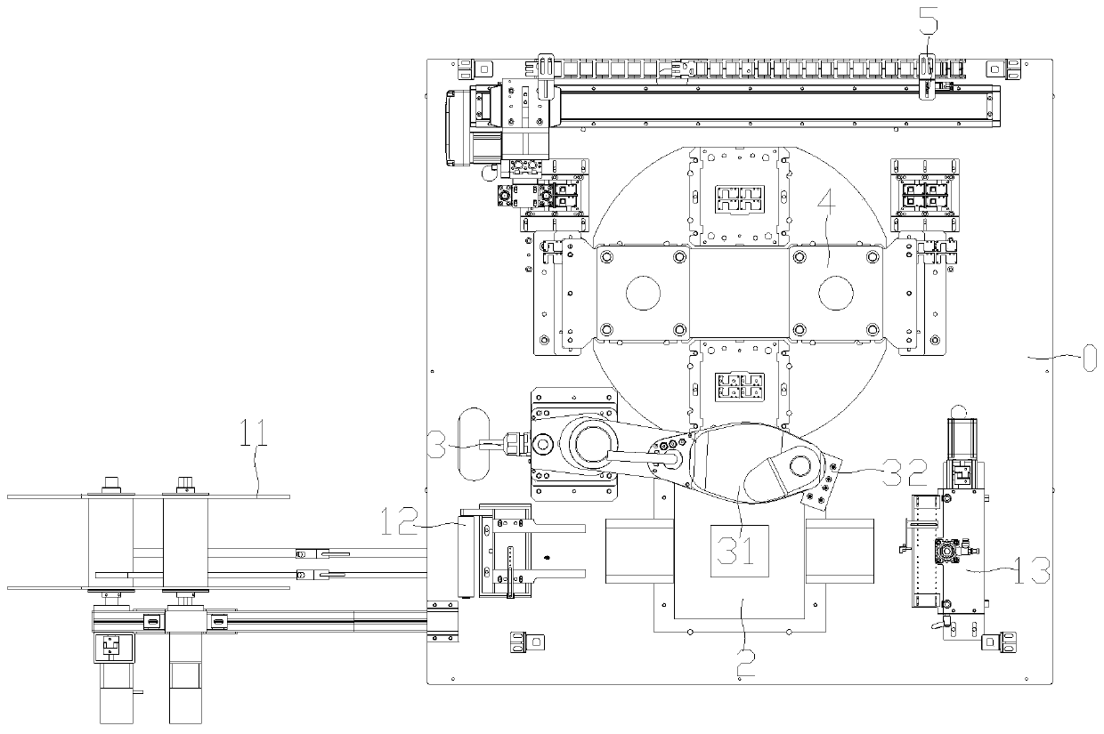 Automatic edge pressing equipment