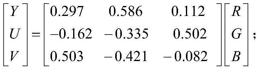 Tobacco field image segmentation method