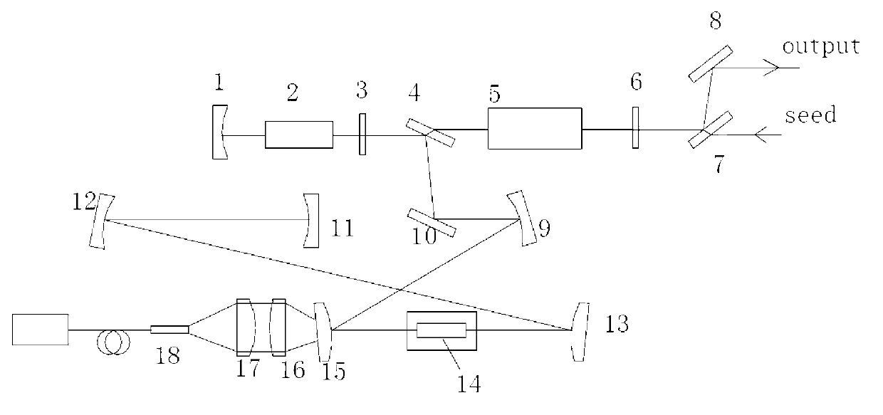 All-solid-state picosecond laser amplifier