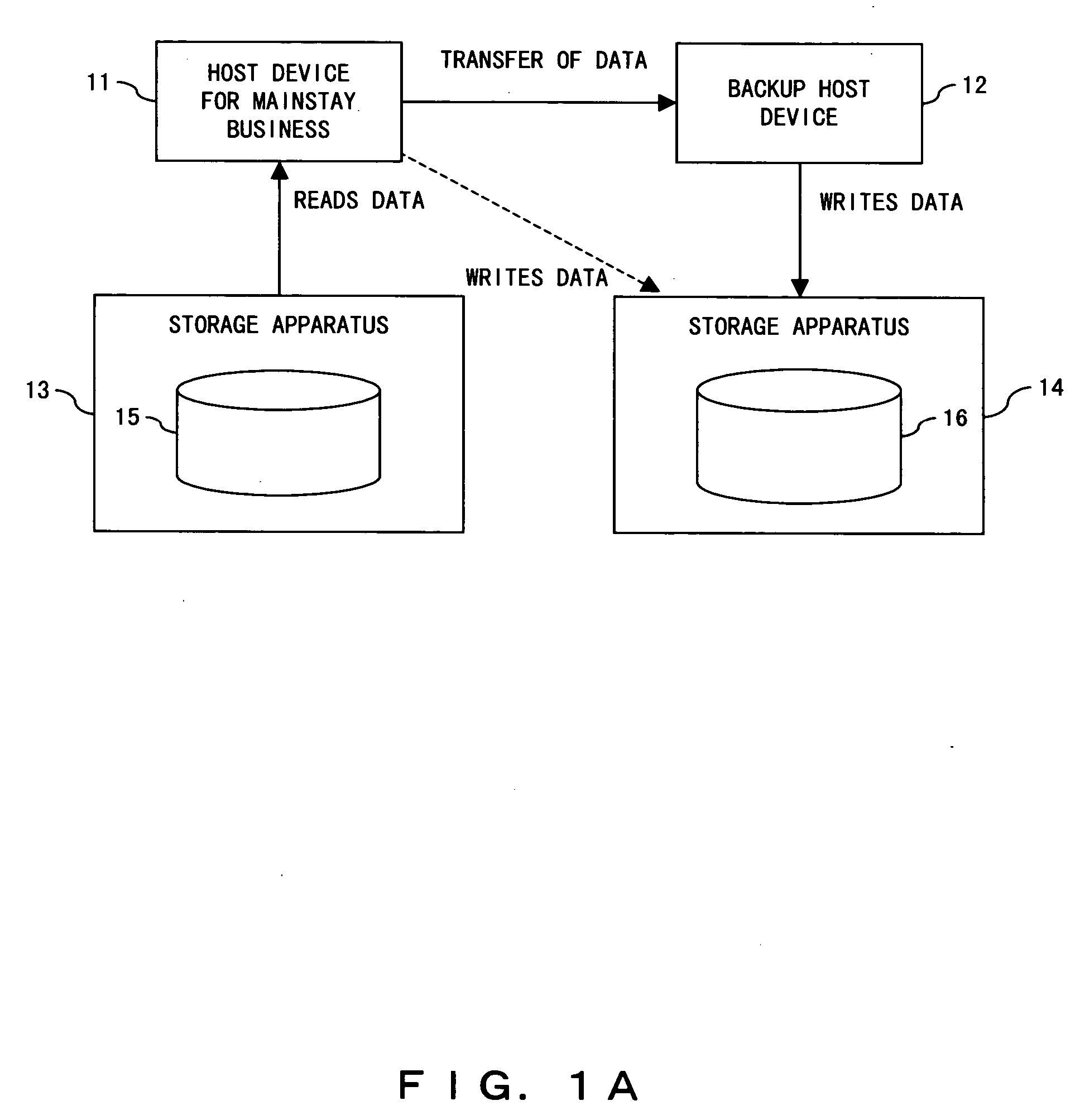 Copy control apparatus and method