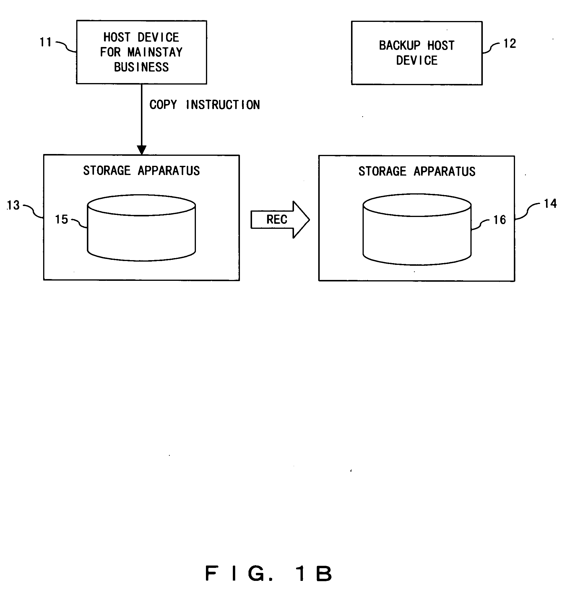 Copy control apparatus and method