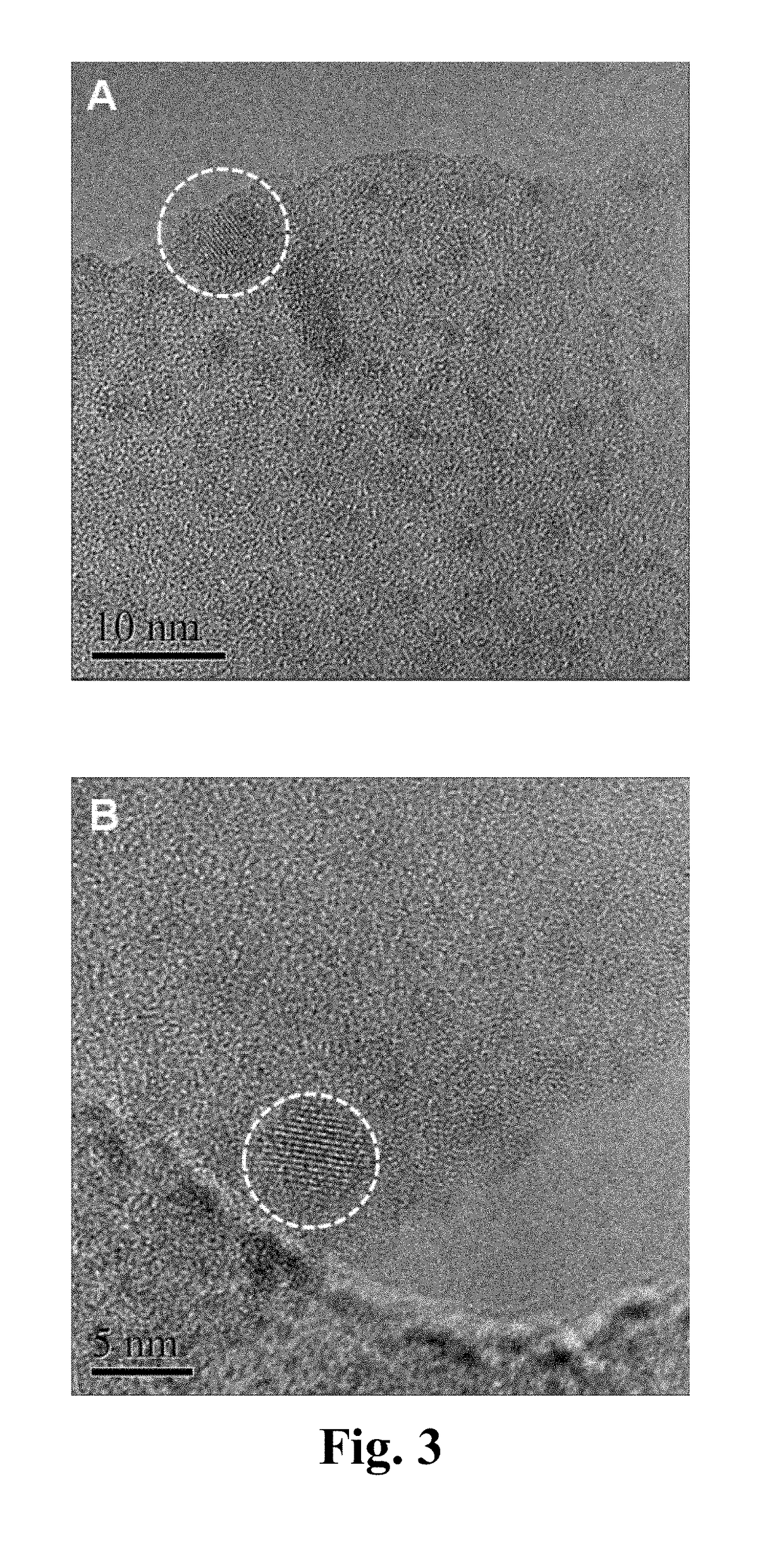 Oxygen-free direct conversion of methane and catalysts therefor