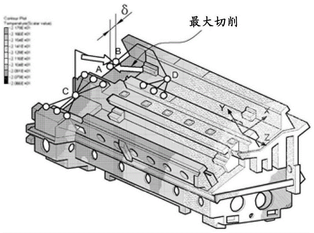 Rib structure for the base of the turning center