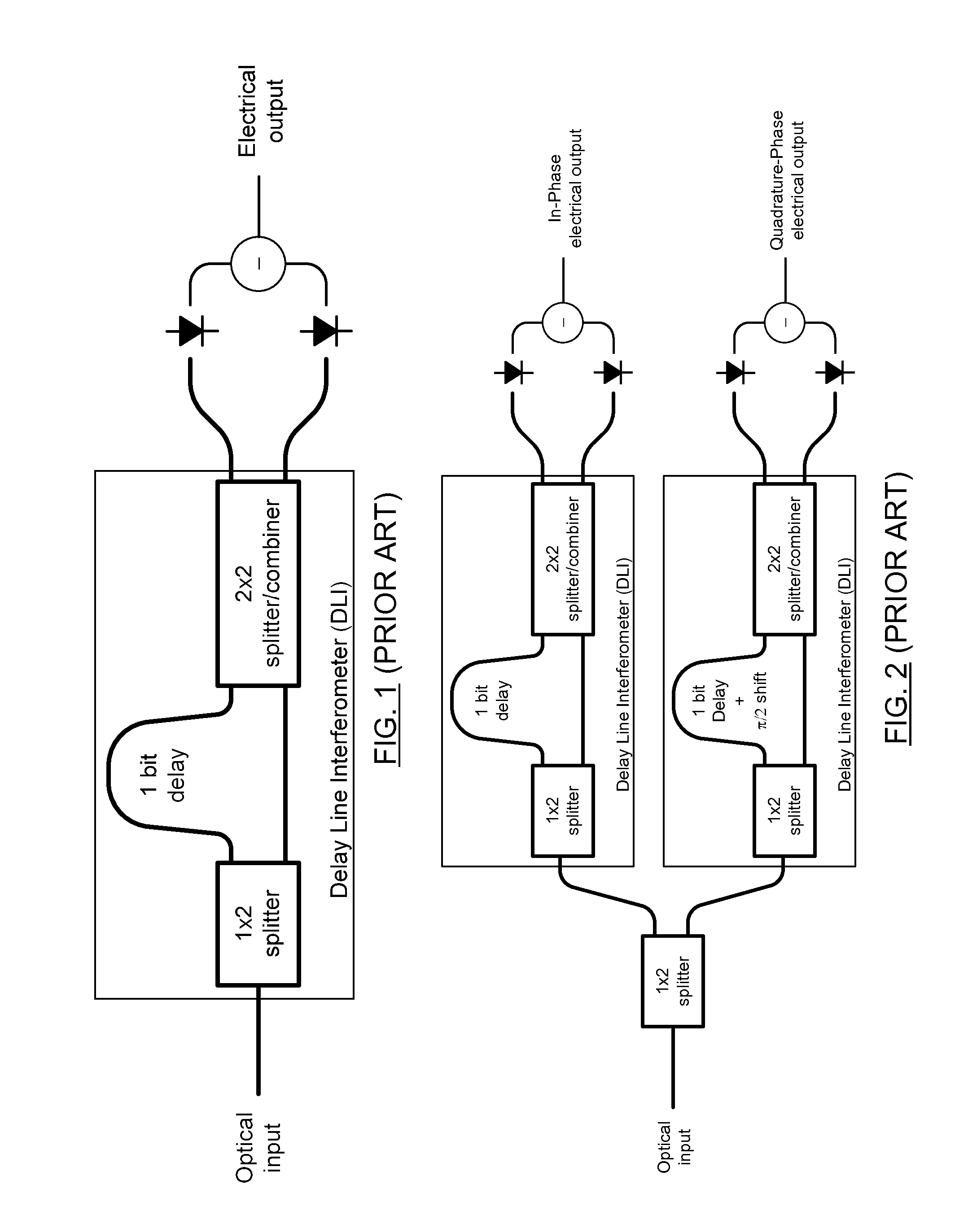 Compact polarization-insensitive optical receiver