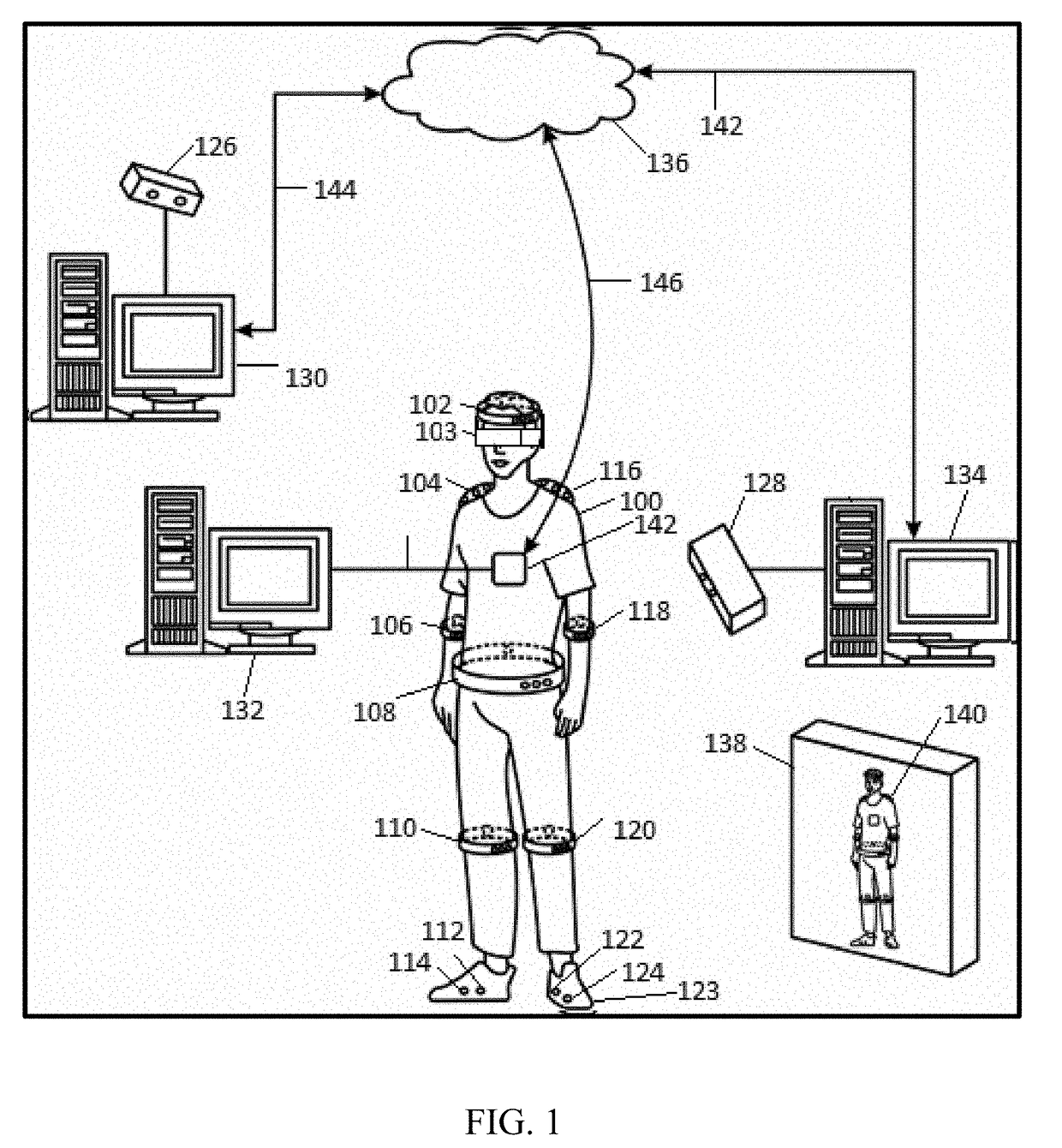 Method and program product for multi-joint tracking combining embedded sensors and an external sensor