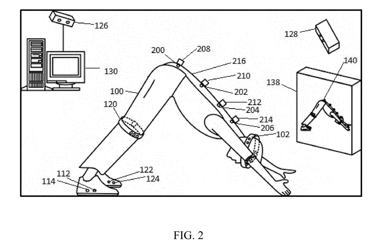 Method and program product for multi-joint tracking combining embedded sensors and an external sensor