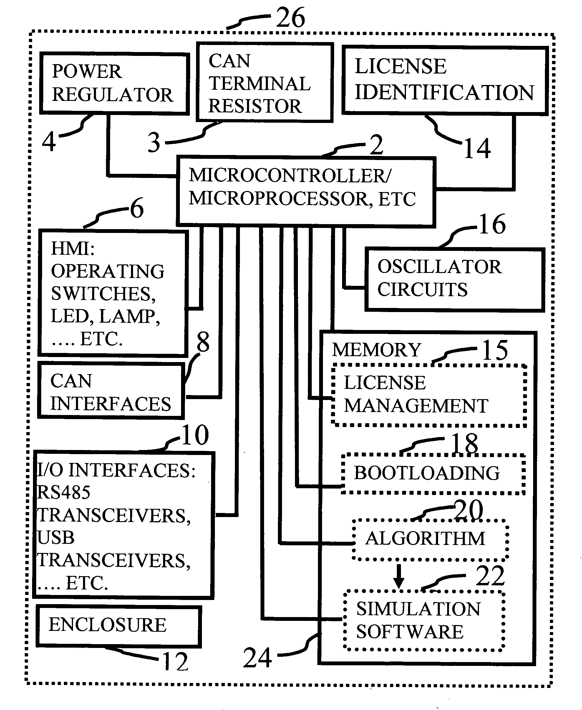 Device and methods for simulating controller area network signals