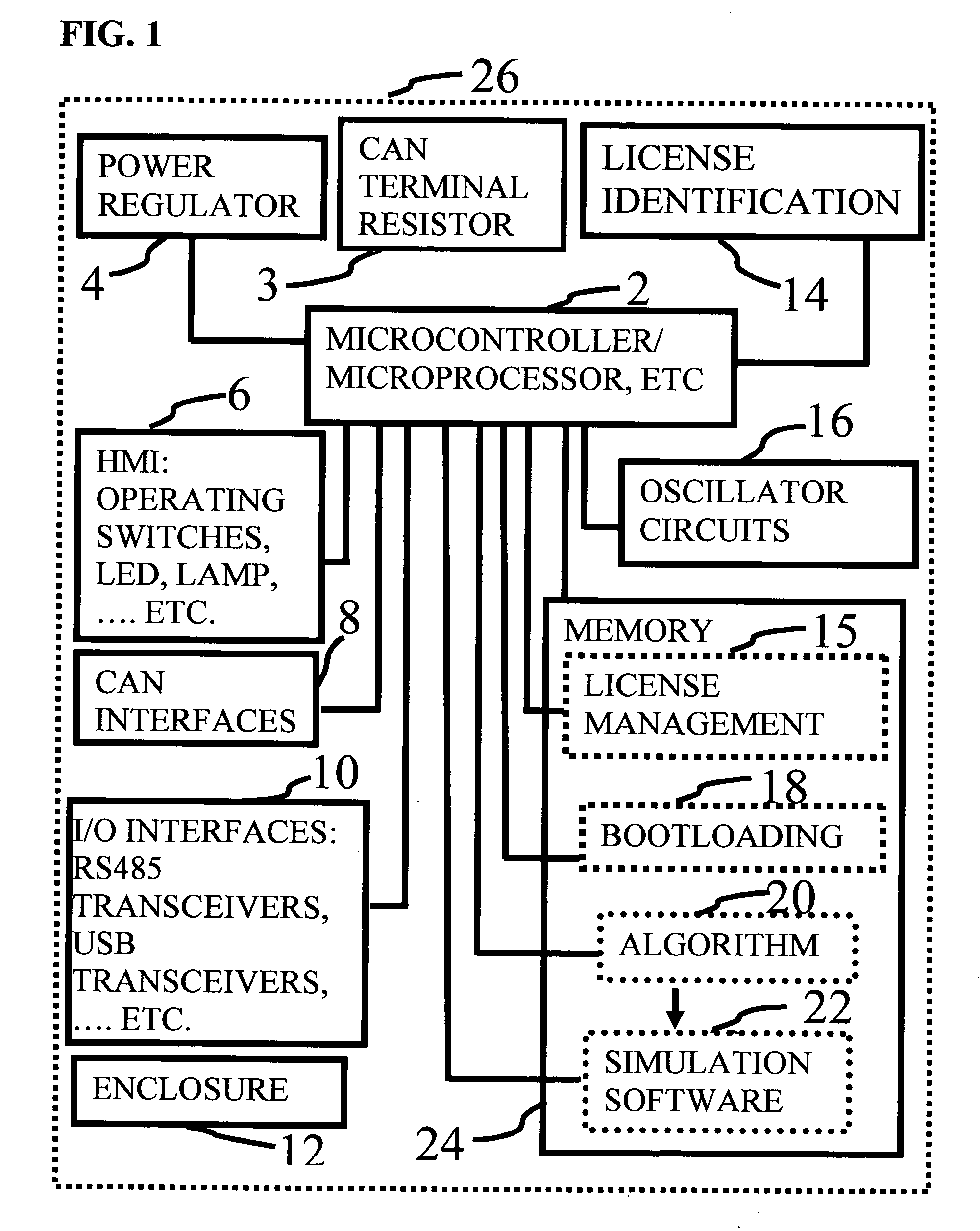 Device and methods for simulating controller area network signals