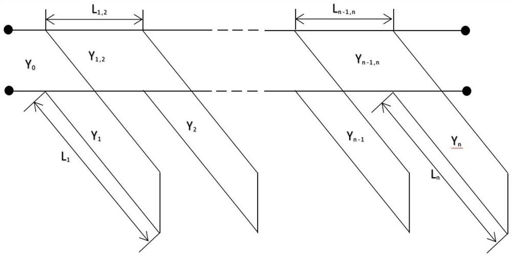 A kind of compact bandpass filter based on lcp in ku band