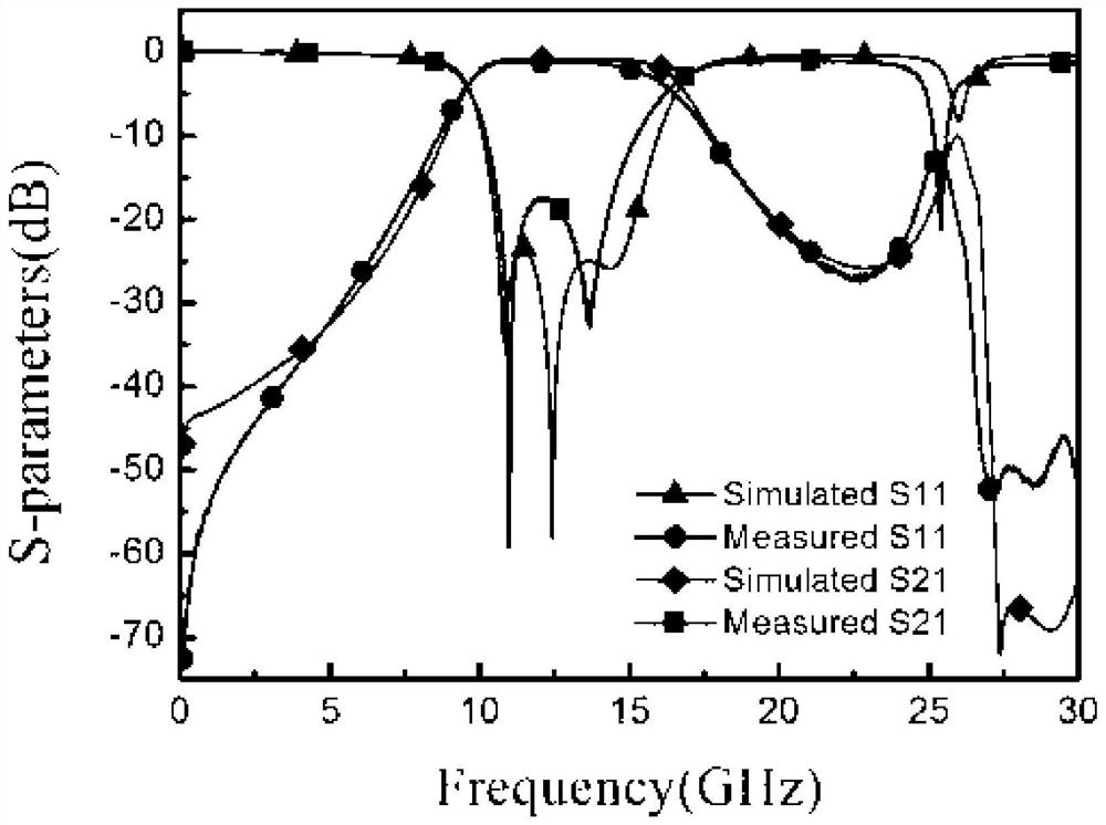 A kind of compact bandpass filter based on lcp in ku band