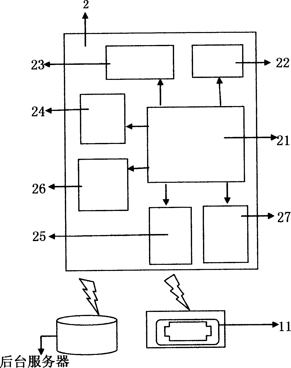 Transmission and query system for traffic tour and location information