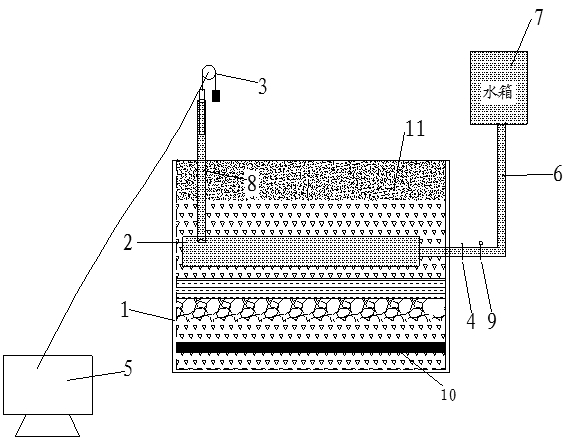 Experimental device and method for the change law of mining water level in loose confined aquifer