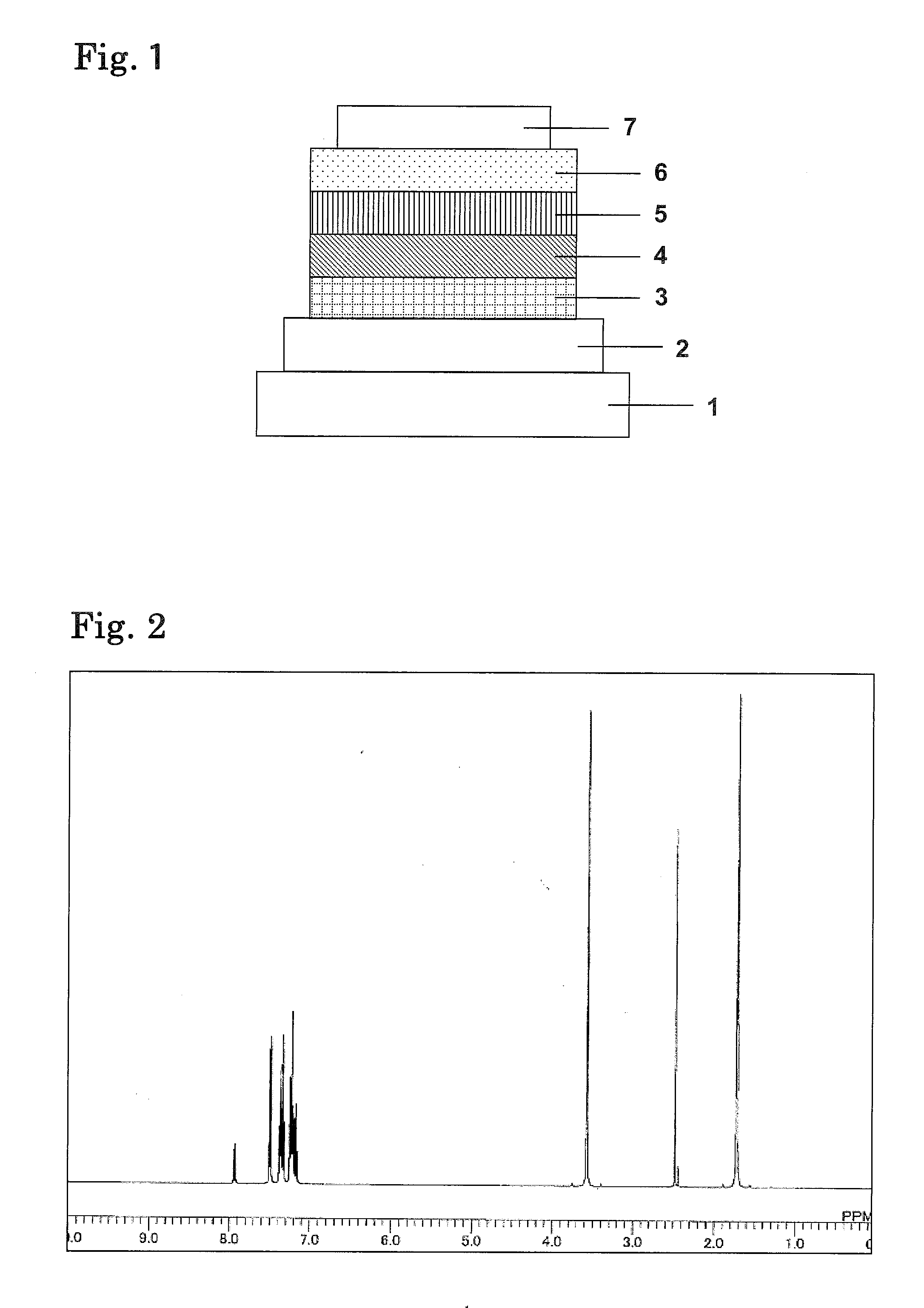 Organic electroluminescence element and material for organic electroluminescence element